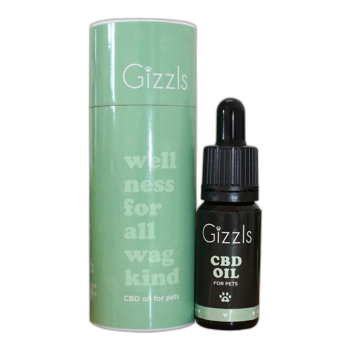 Full Spectrum CBD Oil 1000ml